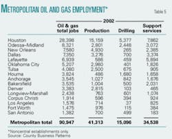 Th 0508082501 Th 0508082501
