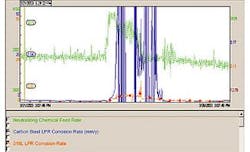 Th 050808ogjtbi4 Th 050808ogjtbi4