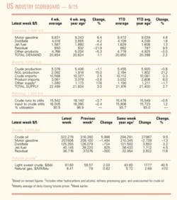 Th 0508150601 Th 0508150601