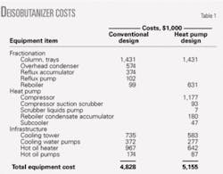 Th 0508155101 Th 0508155101