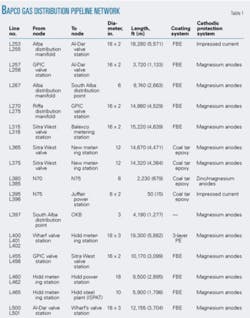 Th 0508155501 Th 0508155501