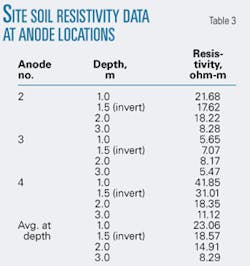 Th 0508155702 Th 0508155702
