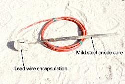 Th 050815ogjtmc03 Th 050815ogjtmc03