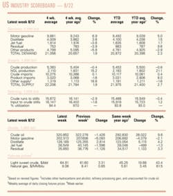 Th 0508220601 Th 0508220601