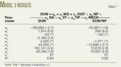 Th 0508225804 Th 0508225804