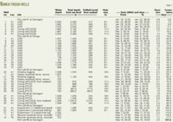 Th 0509054901 Th 0509054901