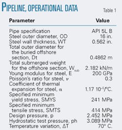 Th 0509056501 Th 0509056501