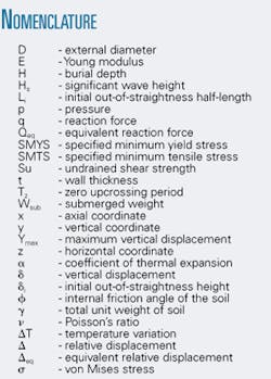 Th 0509056702 Th 0509056702