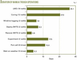 Th 050905ogjdta02 Th 050905ogjdta02