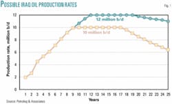 Th 050905ogjgld01 Th 050905ogjgld01