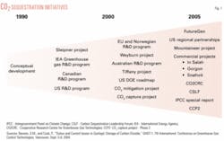 Th 050905ogjsmo01 Th 050905ogjsmo01