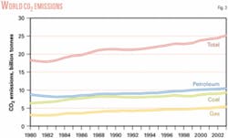 Th 050905ogjsmo03 Th 050905ogjsmo03
