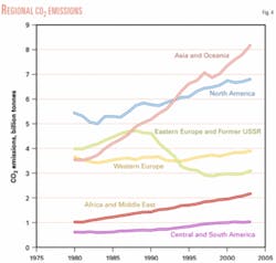 Th 050905ogjsmo04 Th 050905ogjsmo04