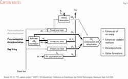 Th 050905ogjsmo05 Th 050905ogjsmo05