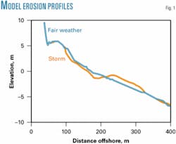 Th 050905ogjtso01 Th 050905ogjtso01