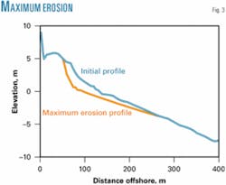 Th 050905ogjtso03 Th 050905ogjtso03