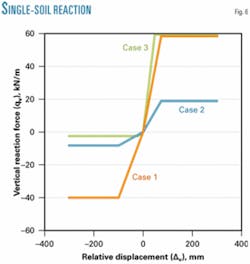 Th 050905ogjtso06 Th 050905ogjtso06