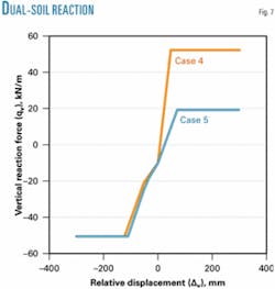 Th 050905ogjtso07 Th 050905ogjtso07