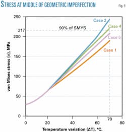 Th 050905ogjtso09 Th 050905ogjtso09