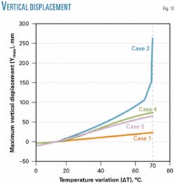 Th 050905ogjtso10 Th 050905ogjtso10