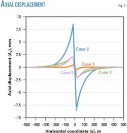 Th 050905ogjtso11 Th 050905ogjtso11