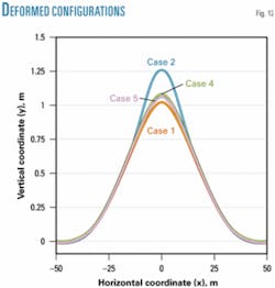 Th 050905ogjtso12 Th 050905ogjtso12