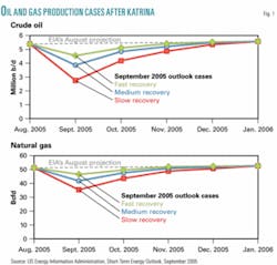 Th 050912ogjgka01 Th 050912ogjgka01
