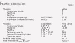 Th 0509197701 Th 0509197701