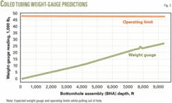 Th 050919ogjdke03 Th 050919ogjdke03