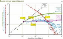 Th 050919ogjdke09 Th 050919ogjdke09