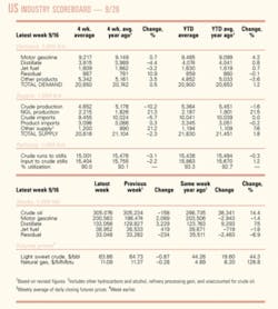 Th 0509260601 Th 0509260601