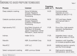 Th 0509265401 Th 0509265401