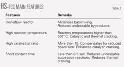 Th 0509265501 Th 0509265501