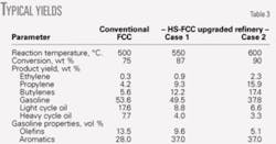 Th 0509265502 Th 0509265502