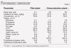 Th 0509265602 Th 0509265602