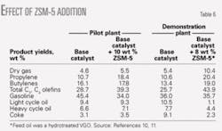 Th 0509265701 Th 0509265701