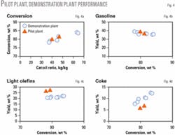 Th 050926ogjpai04 Th 050926ogjpai04