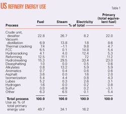 Th 0510034701 Th 0510034701