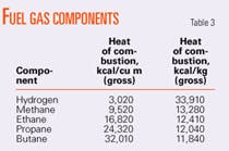 Th 0510035001 Th 0510035001