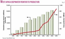 Th 051003ogjxpe02 Th 051003ogjxpe02