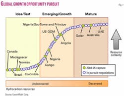 Th 051003ogjxpe04 Th 051003ogjxpe04