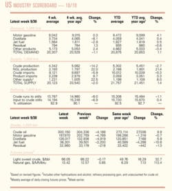 Th 0510100601 Th 0510100601