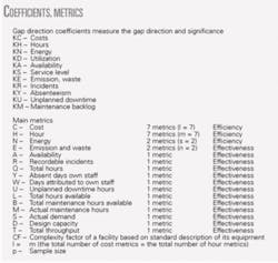 Th 0510106201 Th 0510106201