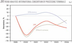 Th 051010ogjpto06 Th 051010ogjpto06