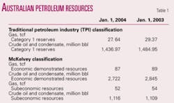 Th 0510173801 Th 0510173801