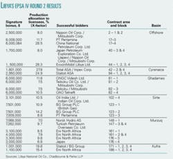 Th 0510243901 Th 0510243901