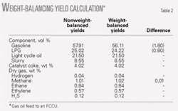 Th 0510247102 Th 0510247102