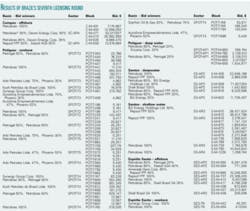 Th 0511072201 Th 0511072201