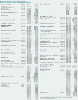 Th 0511072401 Th 0511072401