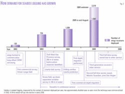 Th 051107ogjsei02 Th 051107ogjsei02